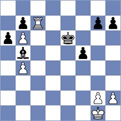 Ljukin - Reimanis (Chess.com INT, 2020)