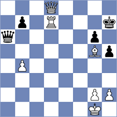 Harshavardhan - Ezat (Chess.com INT, 2020)