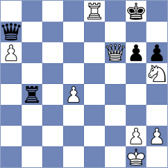 Pribelszky - Rao (chess.com INT, 2025)