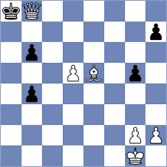 Chuquitarco Martinez - Cedeno Ramos (Chess.com INT, 2020)