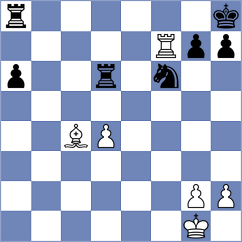 Bakirli - Idrisov (Logrono, 2007)