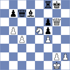 Swara Lakshmi S Nair - Rubio (chess.com INT, 2025)