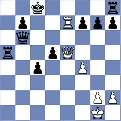 Golubev - Rustemov (chess.com INT, 2024)