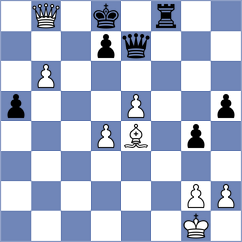 Shchekachev - Bacrot (Calatrava, 2006)