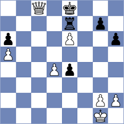 Sjugirov - Akkara (chess.com INT, 2025)