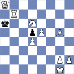 Sabu - Saporita (Chess.com INT, 2021)