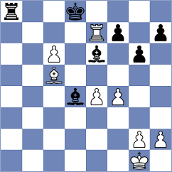 Loskutova - Domin (chess.com INT, 2025)