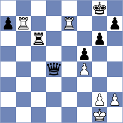 Talypov - Postnikov (Satka, 2012)