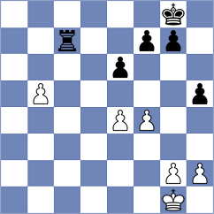Shuvalov - Klymchuk (chess.com INT, 2023)
