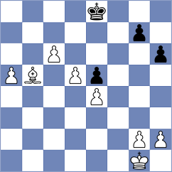 Sherman - Slusarczyk (chess.com INT, 2024)