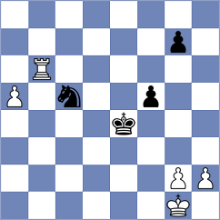 Guichard - Buland (Le Grand Bornand, 2003)