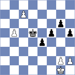 Klepikov - Rose (chess.com INT, 2025)