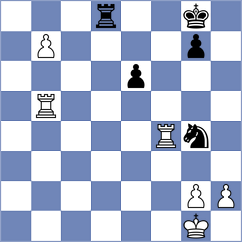 Filipenko - Fayzrakhmanov (Izhevsk, 2006)
