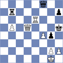 Idani - Sankalp (chess.com INT, 2024)