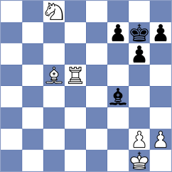 McNeill - Swicarz (chess.com INT, 2022)