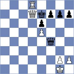 Kluss - Vorobyov (Playchess.com INT, 2004)