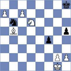 Khelghat Doost - Dadafarin (Chess.com INT, 2021)