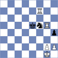 Firouzja - Shuvalov (chess.com INT, 2022)