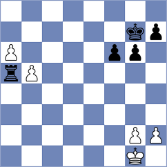 Turzo - Ruiz Aguilar (chess.com INT, 2025)
