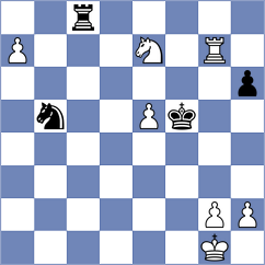 Krysa - Jeet (Chess.com INT, 2021)