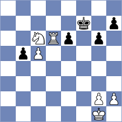 Jing - Pereyra (chess.com INT, 2025)