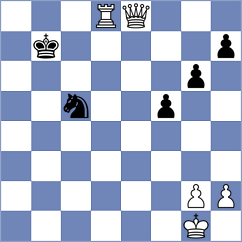 Cvetanovic - Rustemov (chess.com INT, 2021)