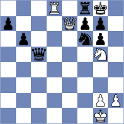 Kett - Zherebtsova (chess.com INT, 2021)