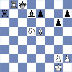 Bashirli - Bilochenko (chess.com INT, 2025)