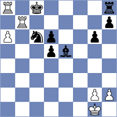 Thavandiran - Durarbayli (chess.com INT, 2021)