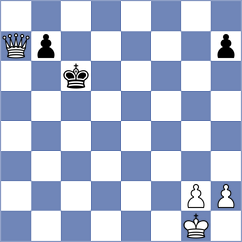 Scheglov - Donoso Aguirre (chess.com INT, 2025)