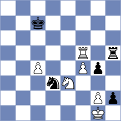 Ljukin - Papasimakopoulos (chess.com INT, 2022)