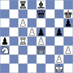 Munoz Perez - Alonso (Azkotia, 1991)