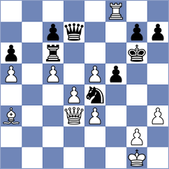Petrukhina - Bennett (chess.com INT, 2024)