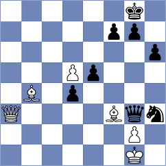 Schut - Blokhin (chess.com INT, 2024)