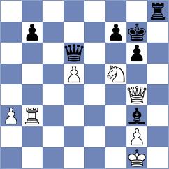 Costachi - Dragnev (chess.com INT, 2025)
