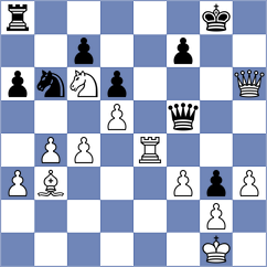 Lloveras Hernanz - Fernandez Antuna (Gijon, 1999)