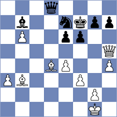Atakhan - Goncharov (chess.com INT, 2025)