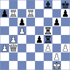 Cano Nieto - Cuellar Gutierrez (Madrid, 2015)