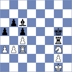 Bogi - Nemeth (Hungary, 2010)