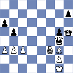 Caku - Tapia Ostolaza (chess.com INT, 2024)