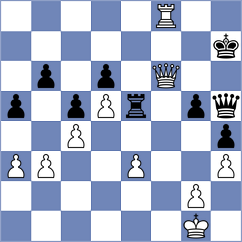 Erigaisi - Vlassov (chess.com INT, 2025)