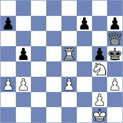 Baradaran Tamadon - Darini (Chess.com INT, 2021)