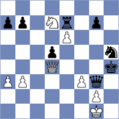 Indjic - Pavlov (chess.com INT, 2024)