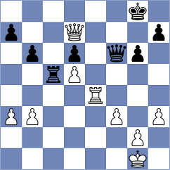 Tsydypov - Rustamov (chess.com INT, 2025)