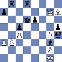 Araujo Filho - Vivaan Vishal Shah (chess.com INT, 2025)