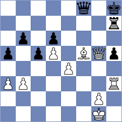 Kiewra - Suarez Pousa (chess.com INT, 2024)