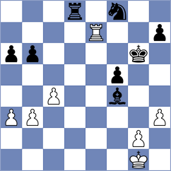 Castillo Pena - Rietze (chess.com INT, 2024)
