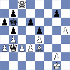 Laovic - Grothe (Berlin, 2005)