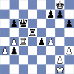 Oro - Gorodetzky (chess.com INT, 2022)