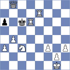 Freddy - Device (Lichess.org INT, 2020)